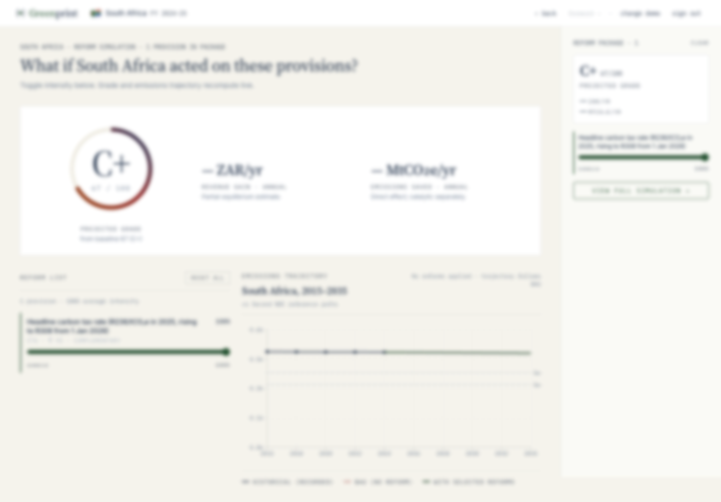National Tax Code vs Climate Commitments — confidential client UI, obscured