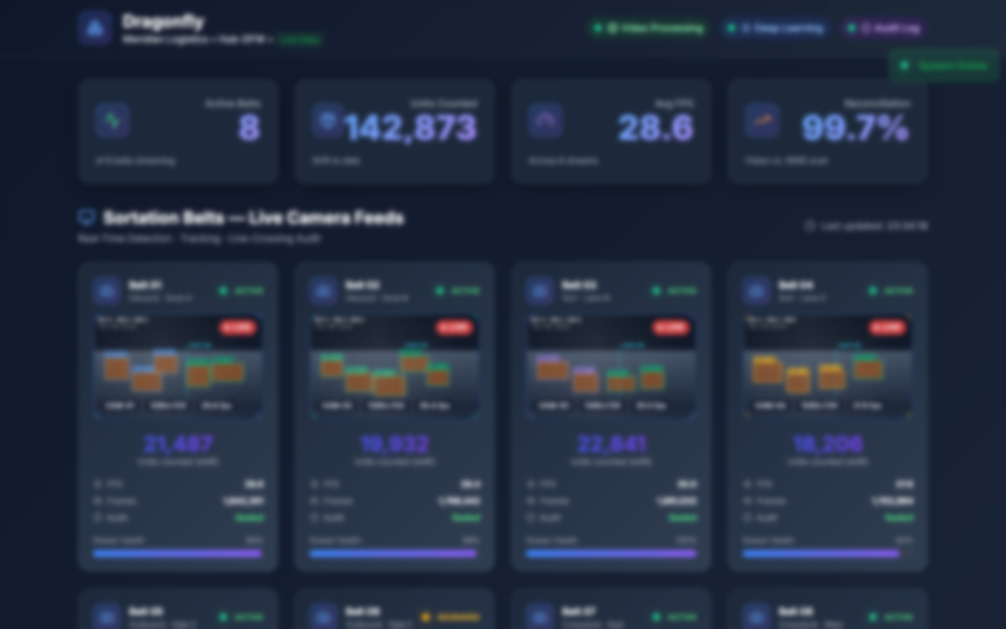 Throughput Verification & Counted-Unit Audit — confidential client UI, obscured
